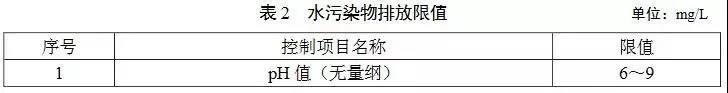 廣東農村生活污水處理排放標準(圖2) 廣東農村生活污水處理排放標準(圖2)