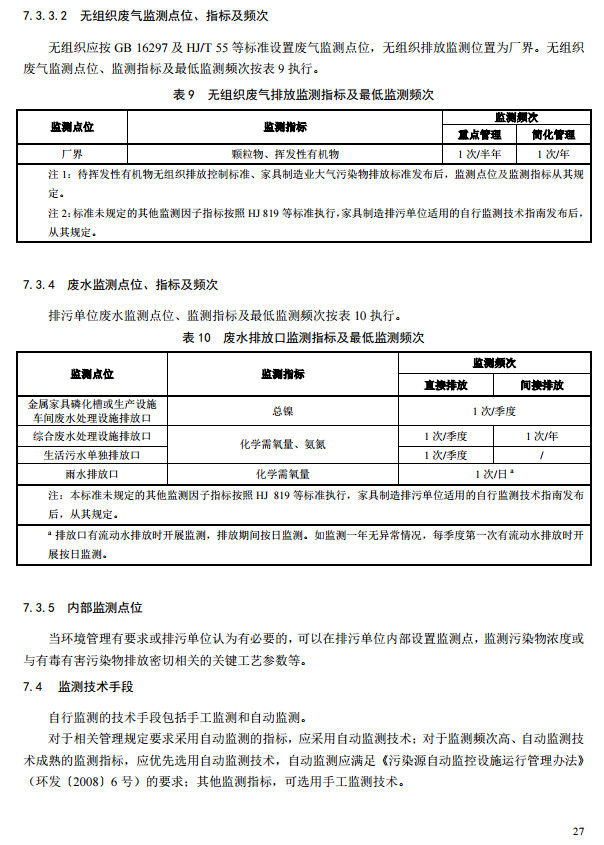 家具制造工業排污許可證申請與核發技術規范2019(圖25) 家具制造工業排污許可證申請與核發技術規范2019(圖25)