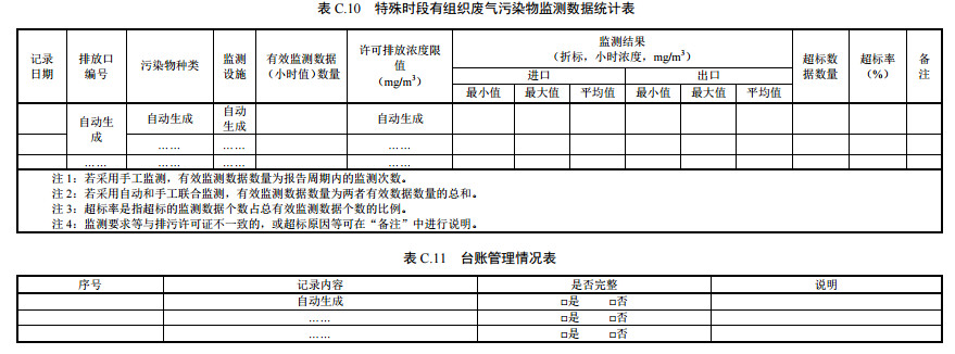 家具制造工業排污許可證申請與核發技術規范2019(圖47) 家具制造工業排污許可證申請與核發技術規范2019(圖47)