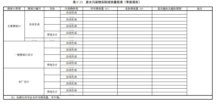 家具制造工業排污許可證申請與核發技術規范2019(圖49) 家具制造工業排污許可證申請與核發技術規范2019(圖49)