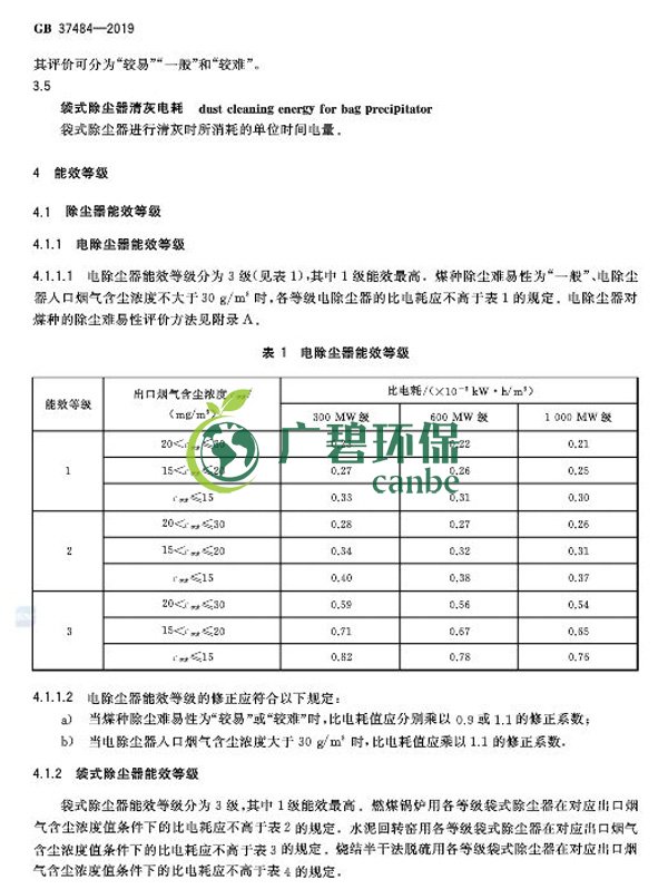 國家標準委發(fā)布《除塵器能效限定值及能效等級》(圖6) 國家標準委發(fā)布《除塵器能效限定值及能效等級》(圖6)