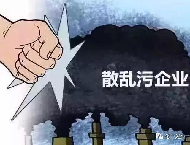 什么是“散亂污”企業?清理“散亂污”企業專項行動的通告
