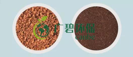 造成土壤污染的原因有哪些?(圖4) 造成土壤污染的原因有哪些?(圖4)