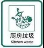 佛山南海垃圾分類細則發布率先實施(圖3) 佛山南海垃圾分類細則發布率先實施(圖3)